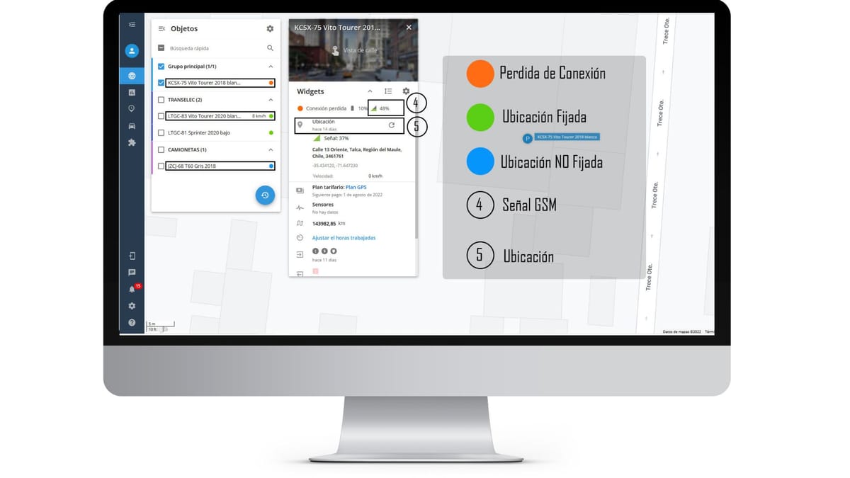 Estados del Dispositivo GPS